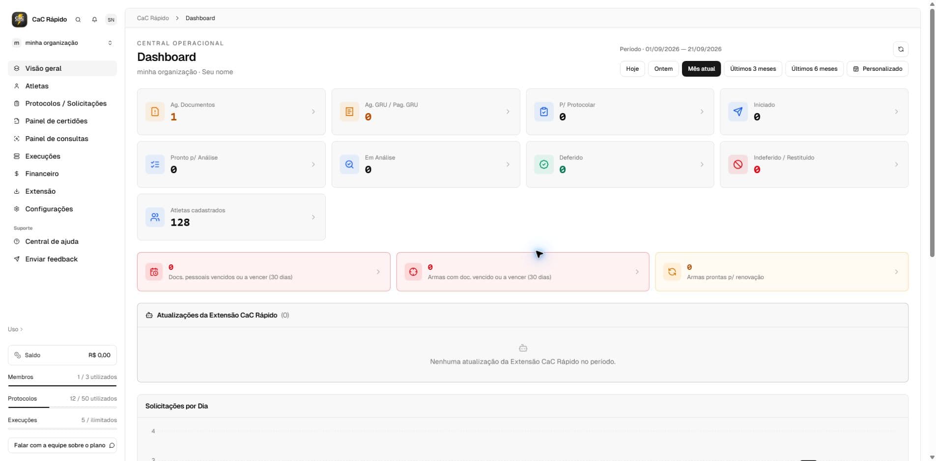 Visão geral dos primeiros passos, com a tela de boas-vindas e as etapas iniciais de configuração.